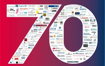 70 Jahre BDU – HAPPY BIRTHDAY